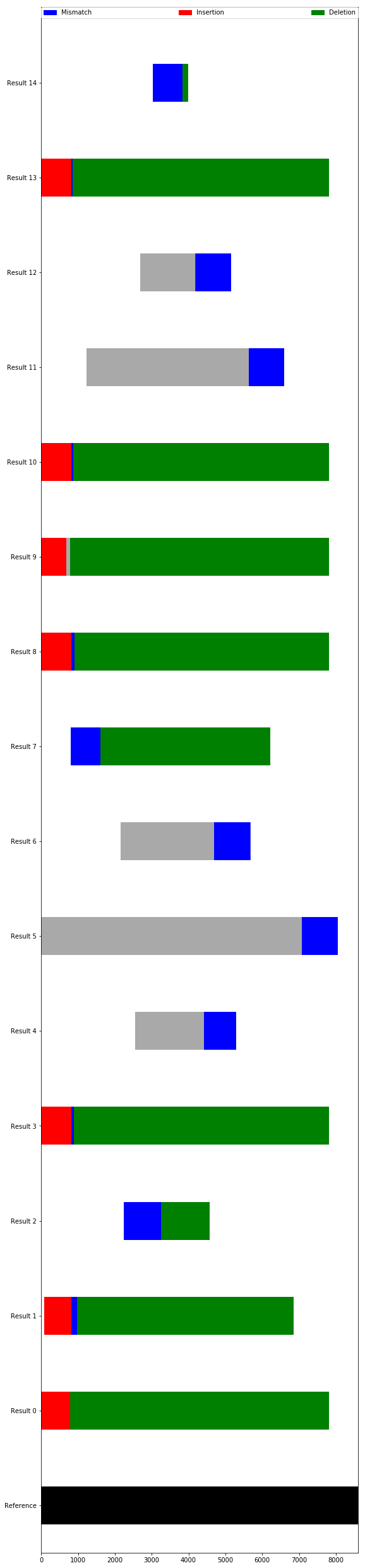 ../../_images/analysis_sequencing_7_0.png